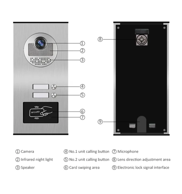 Tuya WiFi Video Intercom Home 7Inch Monitor Screen 1080P 2F/3F/4F/6F Door Phone Camera with RIFD Cards Unlock - Image 4
